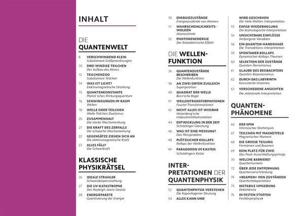 Produktbild: SIMPLY. Quantenphysik