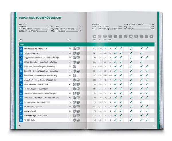 Produktbild: KOMPASS Wanderf&uuml;hrer Berlin-Brandenburg, 75 Touren