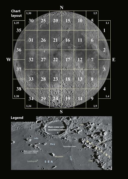 Produktbild: Duplex Moon Atlas