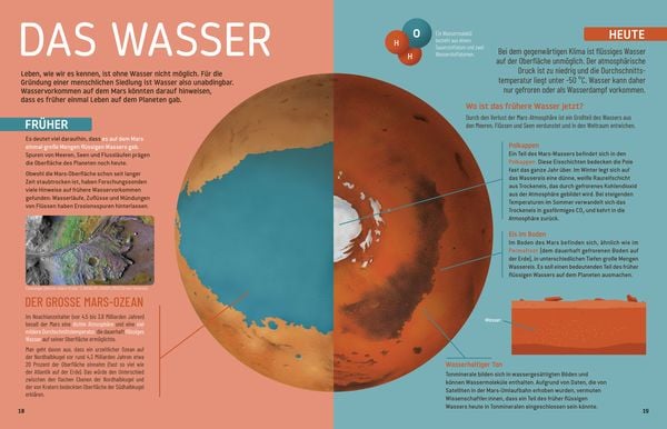 Produktbild: Zukunft auf dem Mars