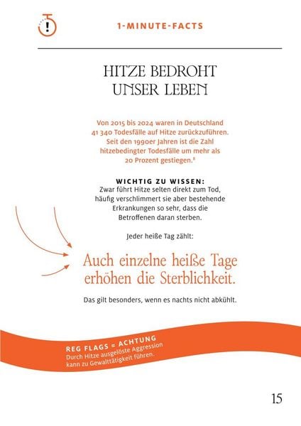 Produktbild: 1-Minuten-Strategie Hitze