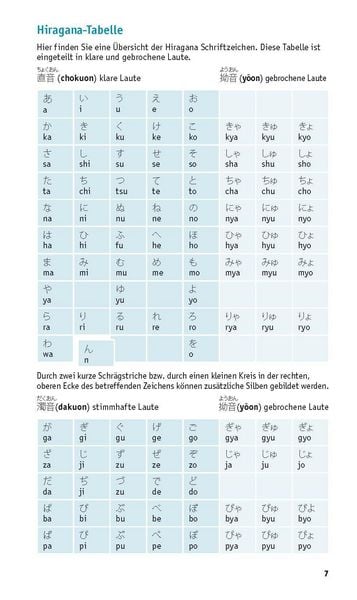 Produktbild: PONS Grammatik kurz & b&uuml;ndig Japanisch