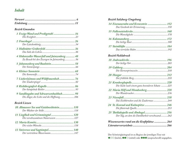 Produktbild: M&auml;rchenhafte Kraftpl&auml;tze