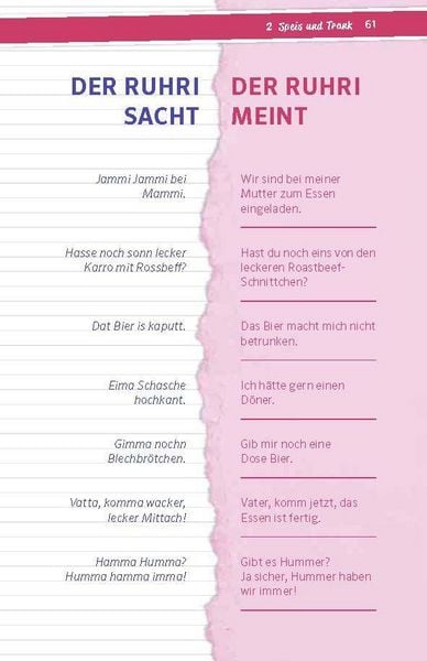 Produktbild: Langenscheidt So geht Mundart Ruhrpott