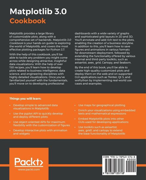 Produktbild: Matplotlib 2.x Cookbook