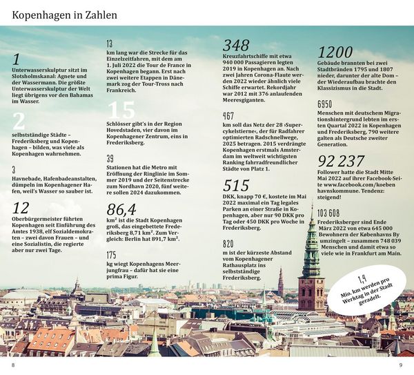 Produktbild: DuMont direkt Reisef&uuml;hrer Kopenhagen