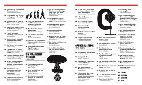Produktbild: Big Ideas. Das Wissenschafts-Buch