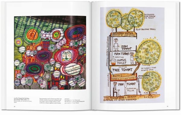 Produktbild: Hundertwasser