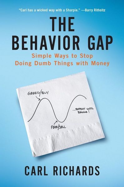 Produktbild: The Behavior Gap