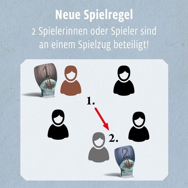 Produktbild: KOSMOS - Catan - Ergänzung 5-6 Spieler - Entdecker & Piraten
