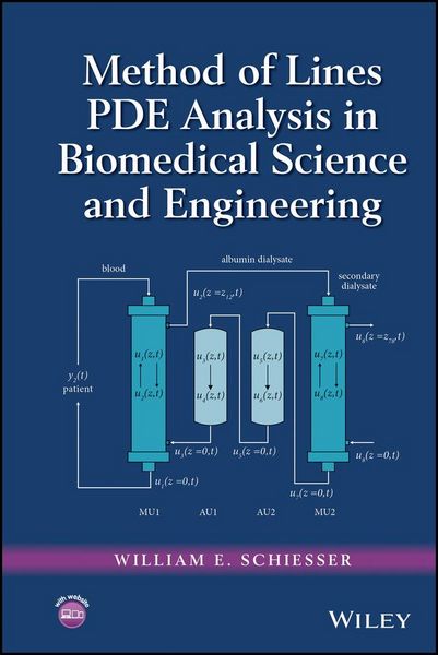 Produktbild: Method of Lines PDE Analysis in Biomedical Science and Engineering