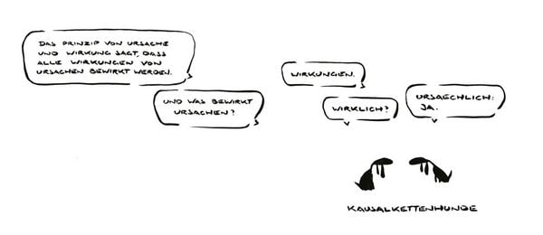 Produktbild: Alles muss man selber denken
