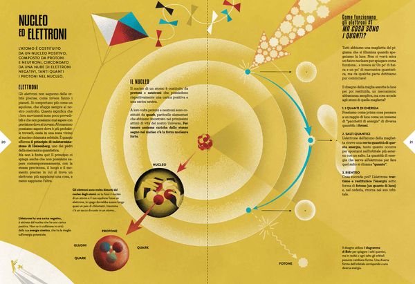 Produktbild: Atlas der Wissenschaften