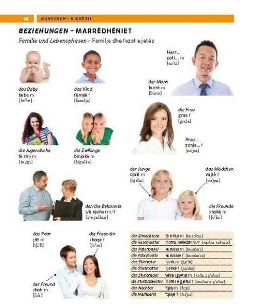 Produktbild: PONS Bildw&ouml;rterbuch Albanisch