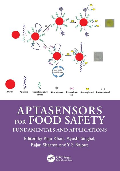 Produktbild: Aptasensors for Food Safety