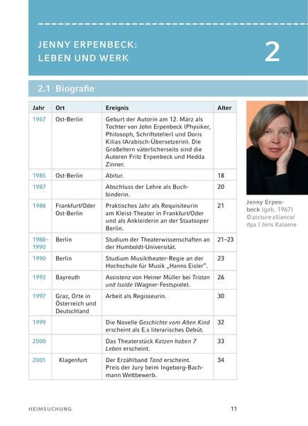 Jenny Erpenbeck Heimsuchung Kapitel Zusammenfassung 'Heimsuchung von Jenny Erpenbeck - Textanalyse und Interpretation