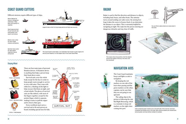 Produktbild: Working Boats
