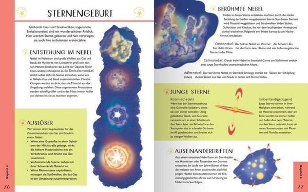 Produktbild: Astronomie f&uuml;r Kids
