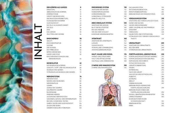 Produktbild: Kompaktatlas menschlicher K&ouml;rper