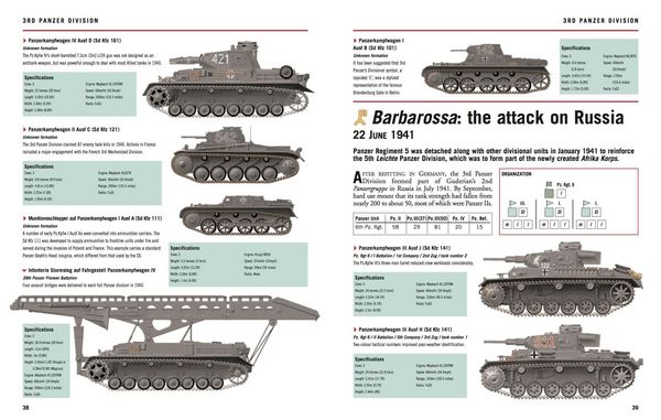 Produktbild: Wehrmacht Panzer Divisions 1939-45