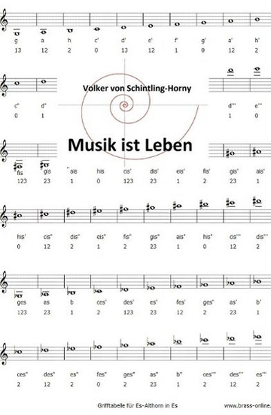 Produktbild: Musik ist Leben