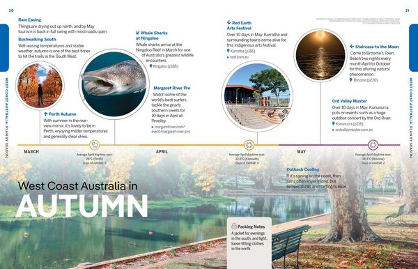 Produktbild: Lonely Planet Experience West Coast Australia