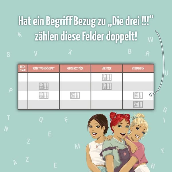 Produktbild: Die drei !!! Stadt Land Girlpower
