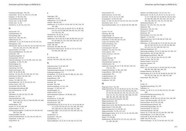 Antworten auf Ihre Fragen zu DMSO & Co.