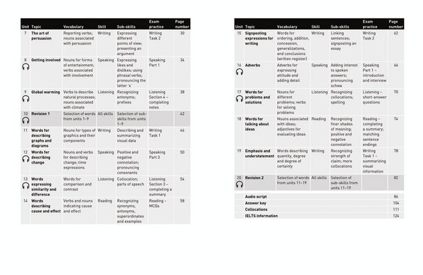 Produktbild: Vocabulary for Ielts
