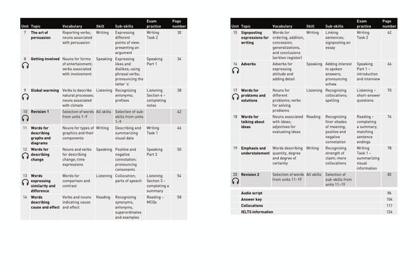 Produktbild: VOCABULARY FOR IELTS PB