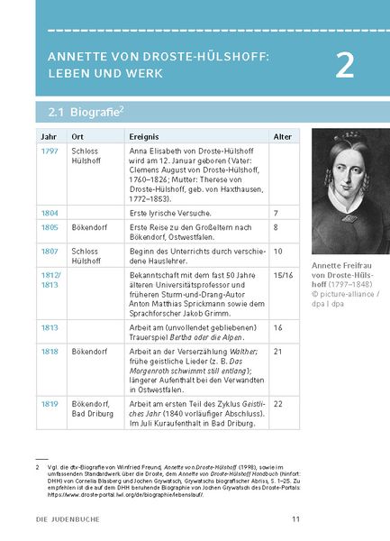 Die Judenbuche von Annette von Droste-Hülshoff - Textanalyse und Interpretation