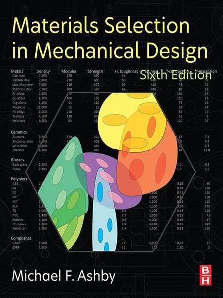 Produktbild: Materials Selection in Mechanical Design