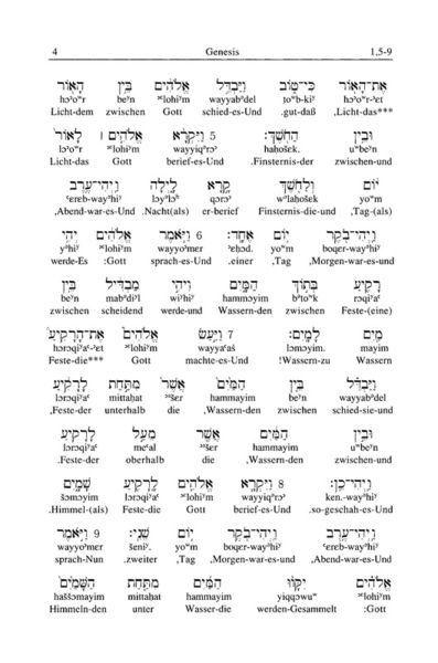 Produktbild: Interlinear&uuml;bersetzung Altes Testament, hebr.-dt., Band 1
