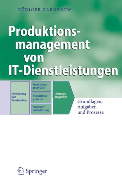 Produktbild: Produktionsmanagement von IT-Dienstleistungen