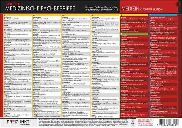 Wichtige Medizinische Fachbegriffe Liste Pdf "Info-Tafel-Set Medizinische Fachbegriffe" online kaufen