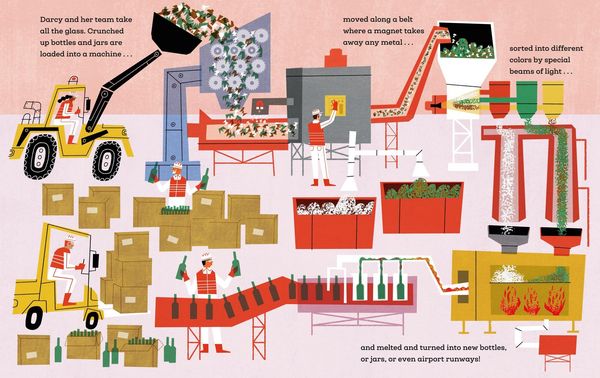 Produktbild: Recycling Day: What Happens to the Things We Throw Away