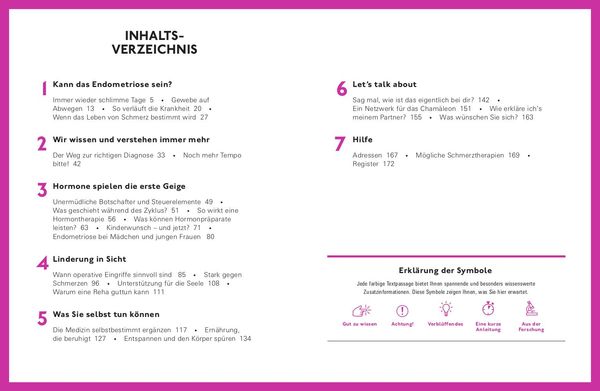 Produktbild: Let's talk about Endometriose