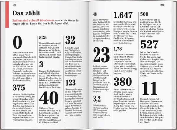 Produktbild: DUMONT Reise-Taschenbuch Reisef&uuml;hrer Budapest