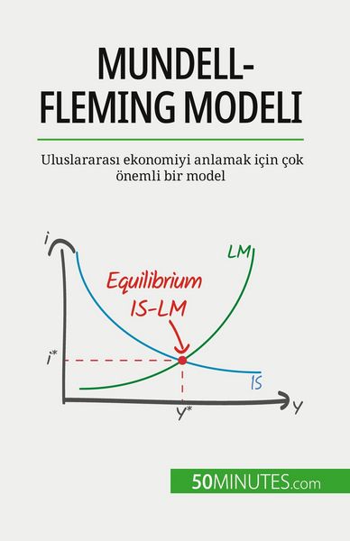Produktbild: Mundell-Fleming modeli