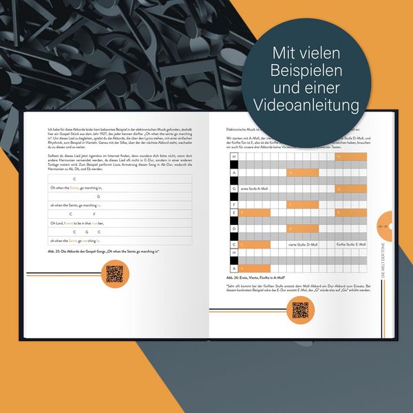 Produktbild: EDM komponieren