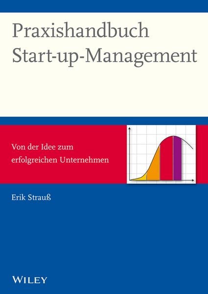 Produktbild: Praxishandbuch Start-up-Management