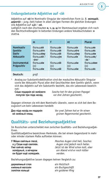 Produktbild: PONS Grammatik kurz und b&uuml;ndig Russisch