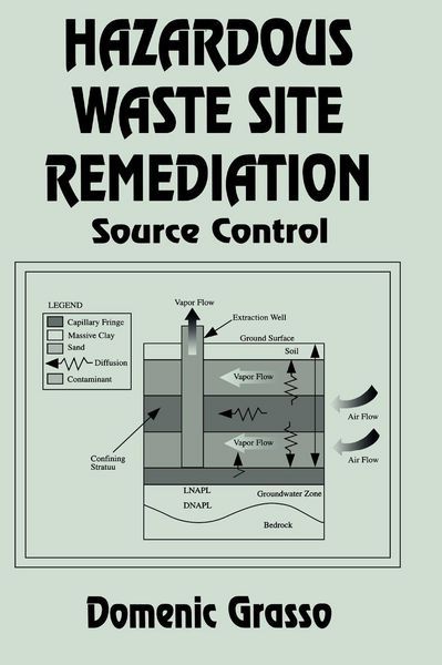 Produktbild: Hazardous Waste Site Remediation