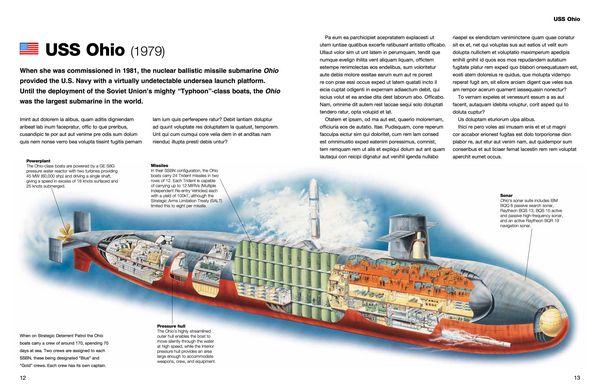 Produktbild: Submarines