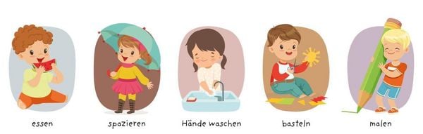 Produktbild: Meine Routine - Tagesplaner f&uuml;r Kinder