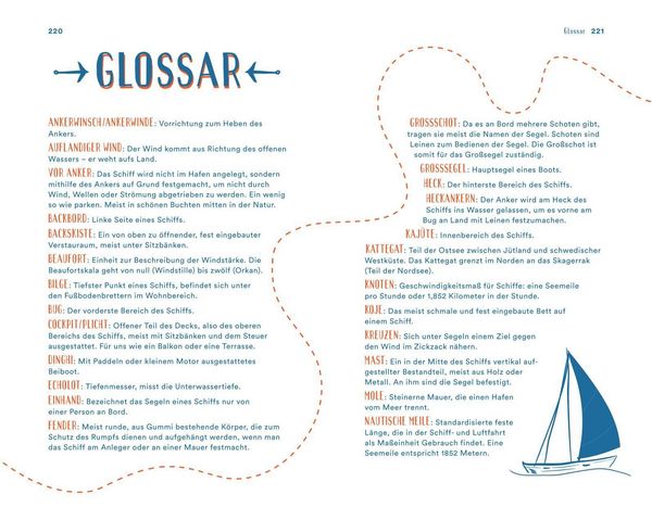 Produktbild: Zwei M&auml;dels, ein Boot, kein Plan