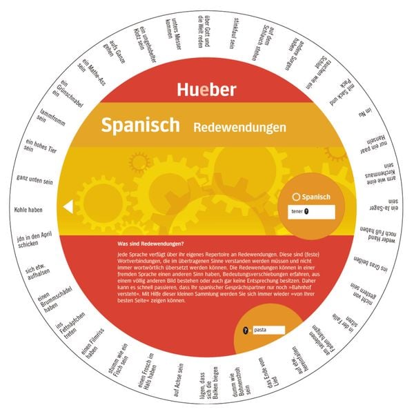 Produktbild: Wheel &ndash; Spanisch &ndash; Redewendungen
