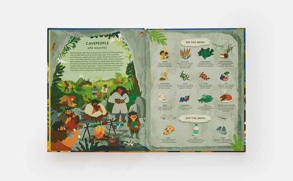 Produktbild: Who Ate What?