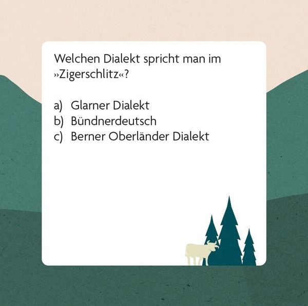 Dialekt-Quiz Schweiz