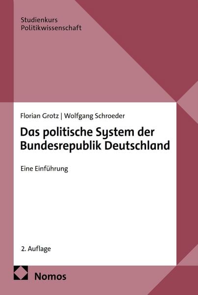 Produktbild: Das politische System der Bundesrepublik Deutschland
